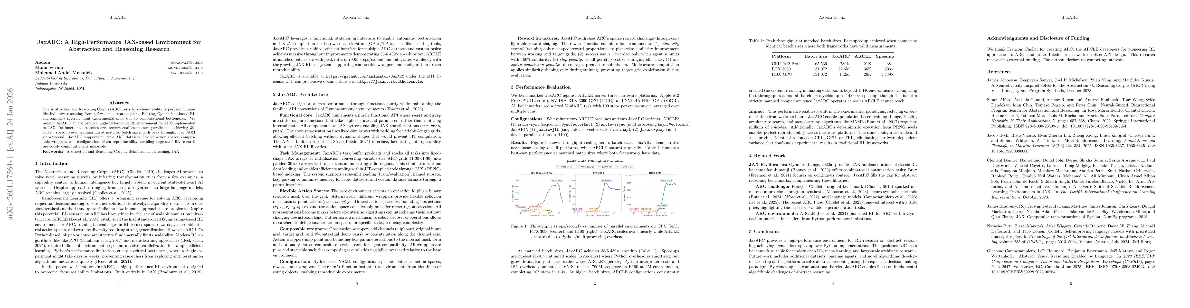 Thumbnail for JaxARC: A High-Performance JAX-based Environment for Abstraction and Reasoning Research
