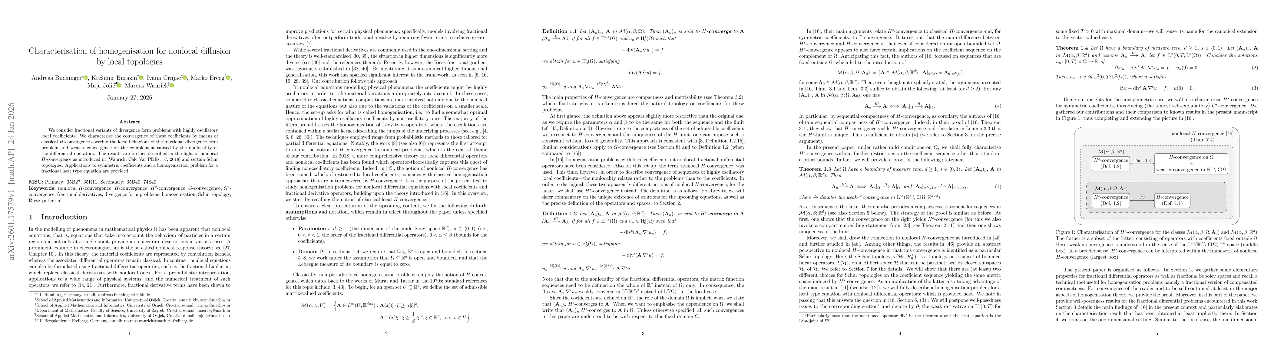 Thumbnail for Characterisation of homogenisation for nonlocal diffusion by local topologies