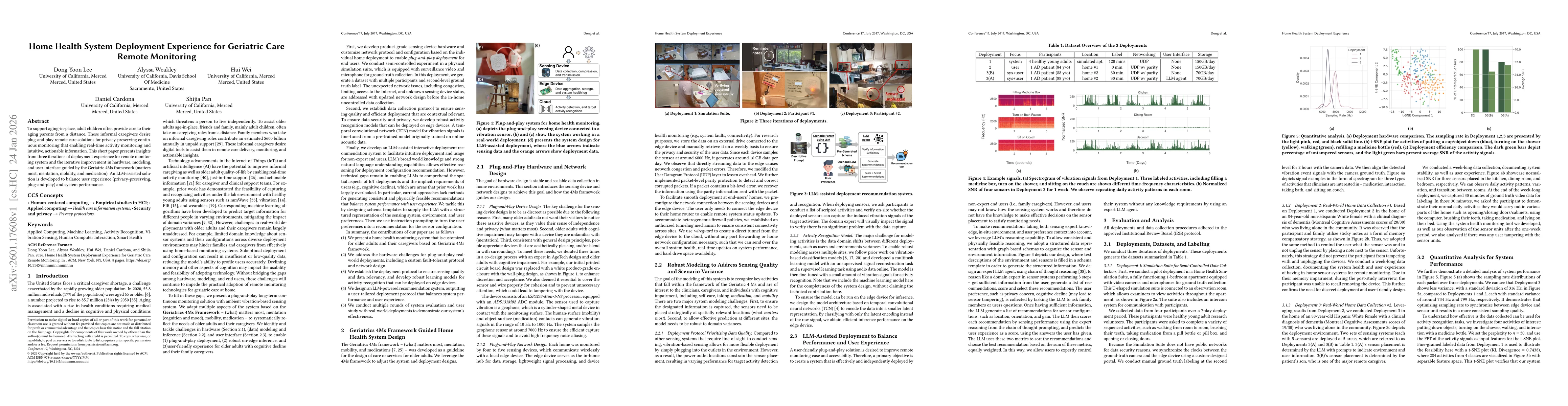 Thumbnail for Home Health System Deployment Experience for Geriatric Care Remote Monitoring