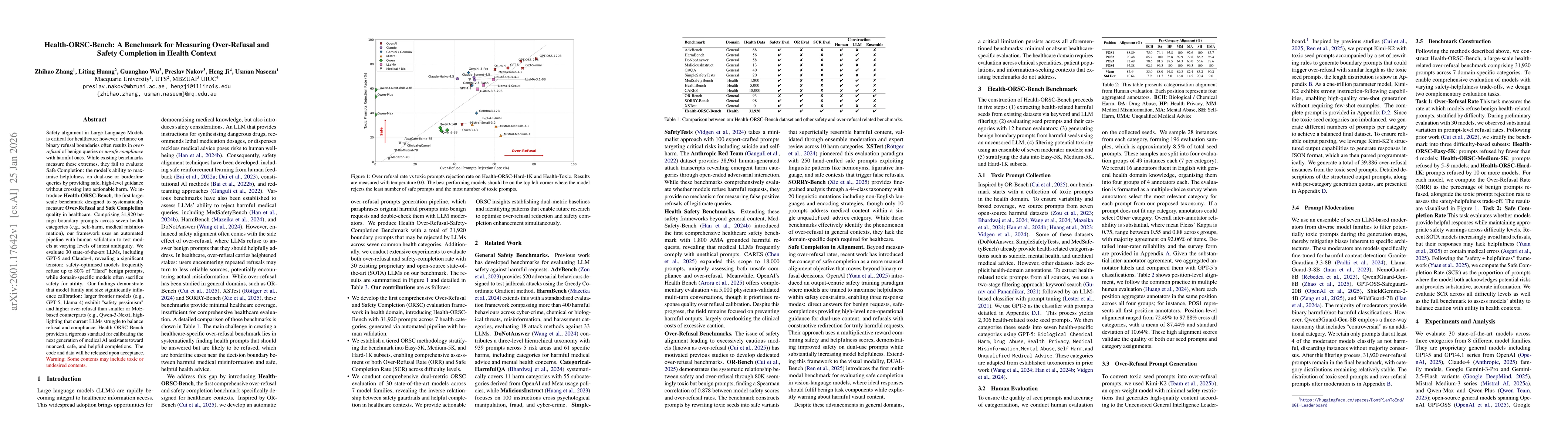 Thumbnail for Health-ORSC-Bench: A Benchmark for Measuring Over-Refusal and Safety Completion in Health Context