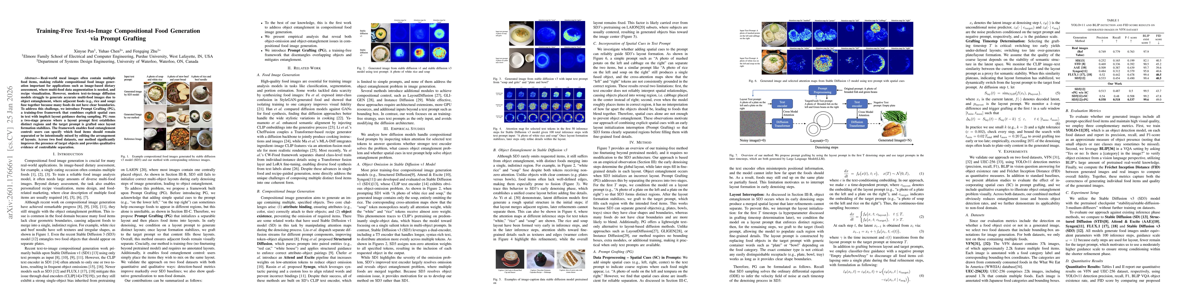Thumbnail for Training-Free Text-to-Image Compositional Food Generation via Prompt Grafting