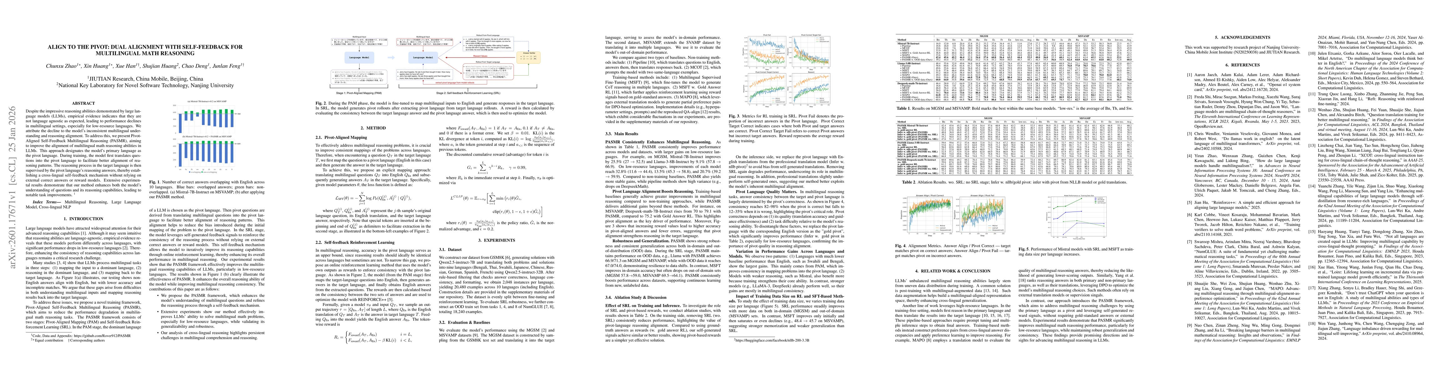 Thumbnail for Align to the Pivot: Dual Alignment with Self-Feedback for Multilingual Math Reasoning