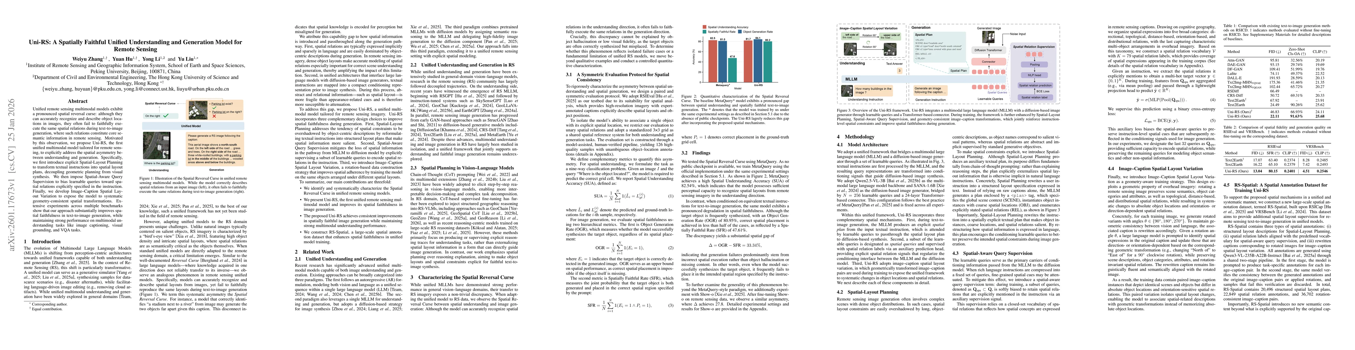 Thumbnail for Uni-RS: A Spatially Faithful Unified Understanding and Generation Model for Remote Sensing