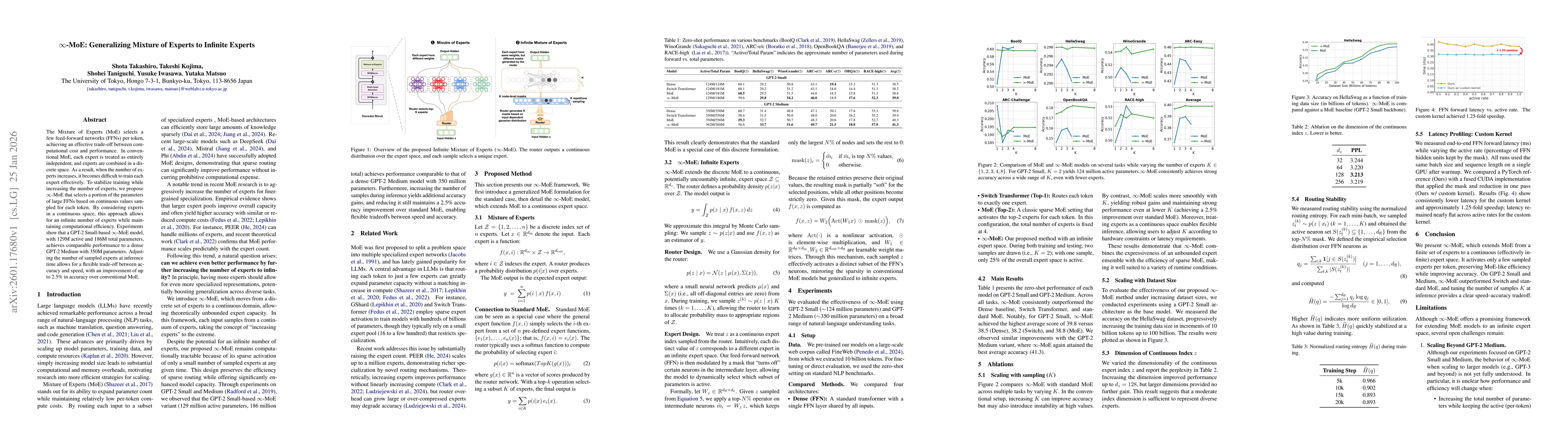 Thumbnail for $\infty$-MoE: Generalizing Mixture of Experts to Infinite Experts