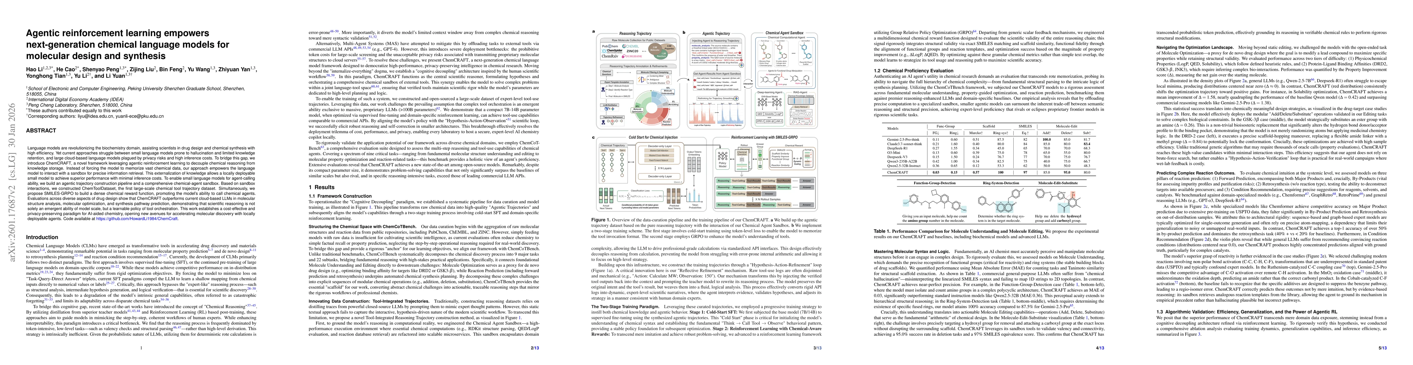 Thumbnail for Agentic reinforcement learning empowers next-generation chemical language models for molecular design and synthesis
