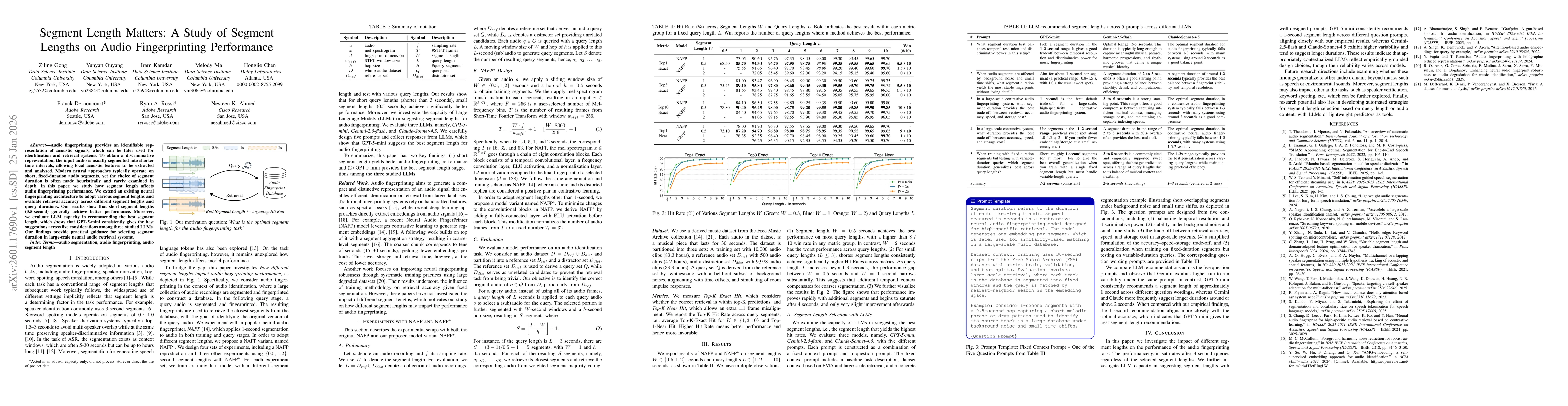 Thumbnail for Segment Length Matters: A Study of Segment Lengths on Audio Fingerprinting Performance