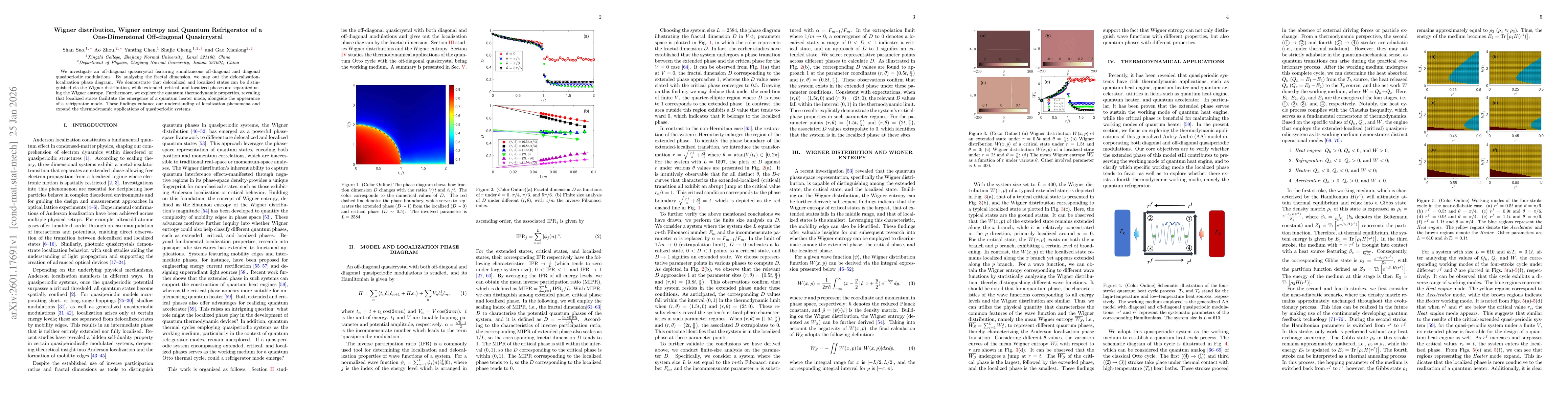 Thumbnail for Wigner distribution, Wigner entropy and Quantum Refrigerator of a One-Dimensional Off-diagonal Quasicrystal