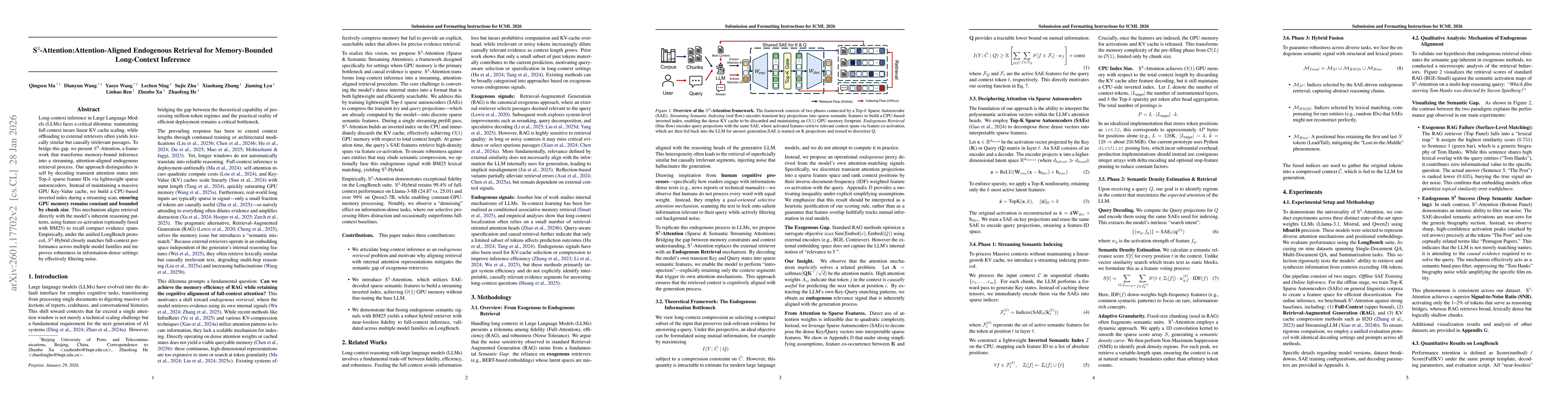 Thumbnail for S$^3$-Attention:Attention-Aligned Endogenous Retrieval for Memory-Bounded Long-Context Inference