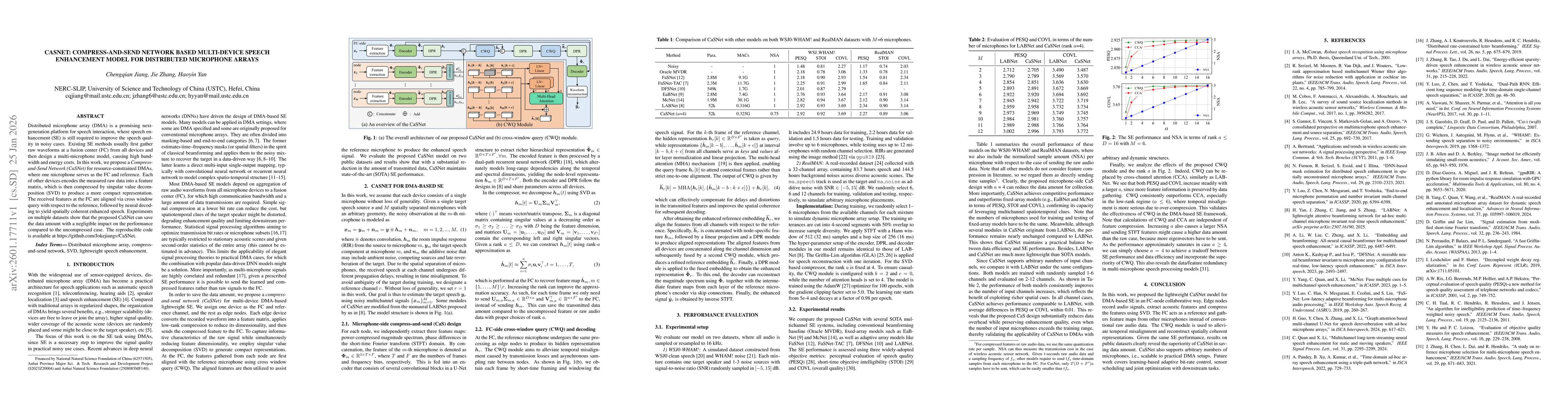 Thumbnail for CaSNet: Compress-and-Send Network Based Multi-Device Speech Enhancement Model for Distributed Microphone Arrays