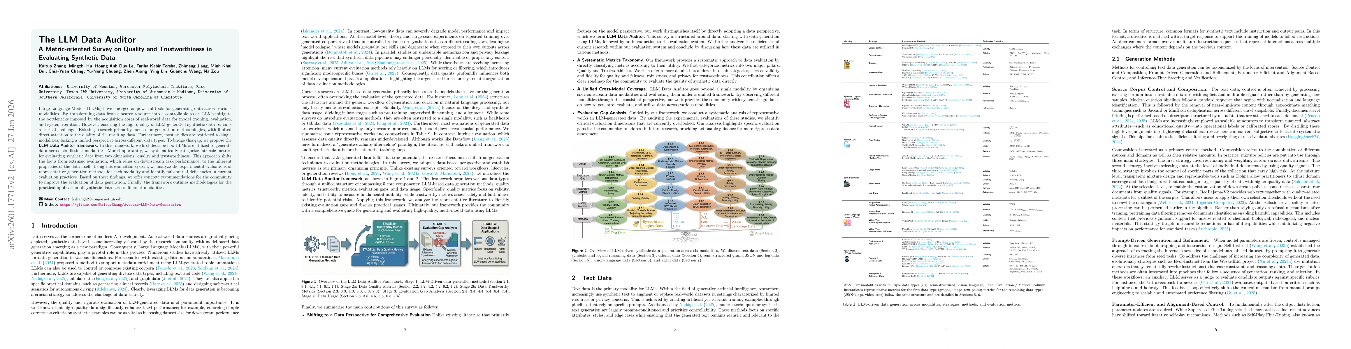 Thumbnail for The LLM Data Auditor: A Metric-oriented Survey on Quality and Trustworthiness in Evaluating Synthetic Data
