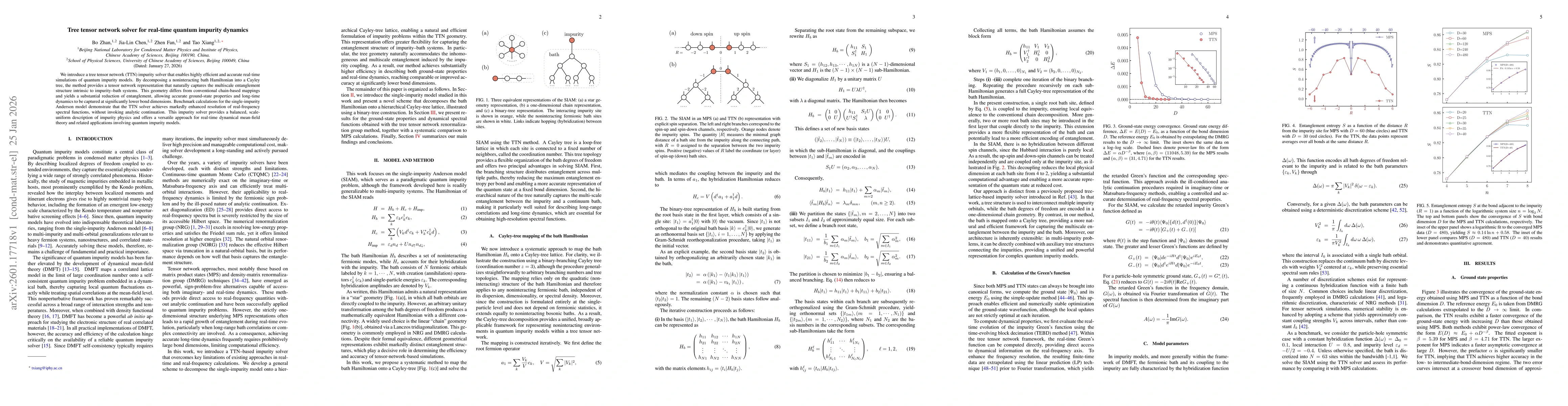 Thumbnail for Tree tensor network solver for real-time quantum impurity dynamics