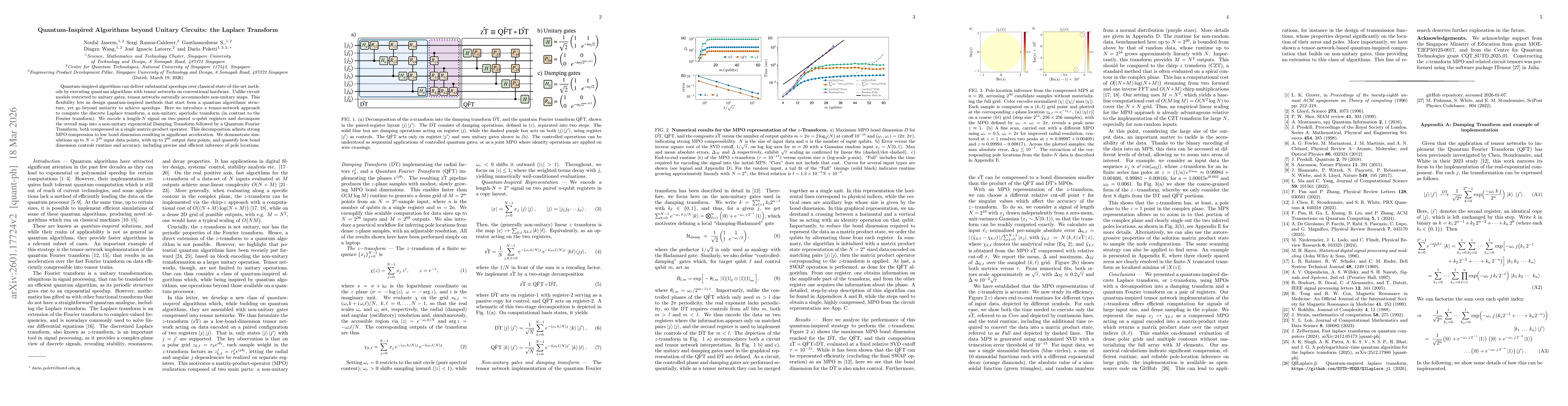 Thumbnail for Quantum-Inspired Algorithms beyond Unitary Circuits: the Laplace Transform
