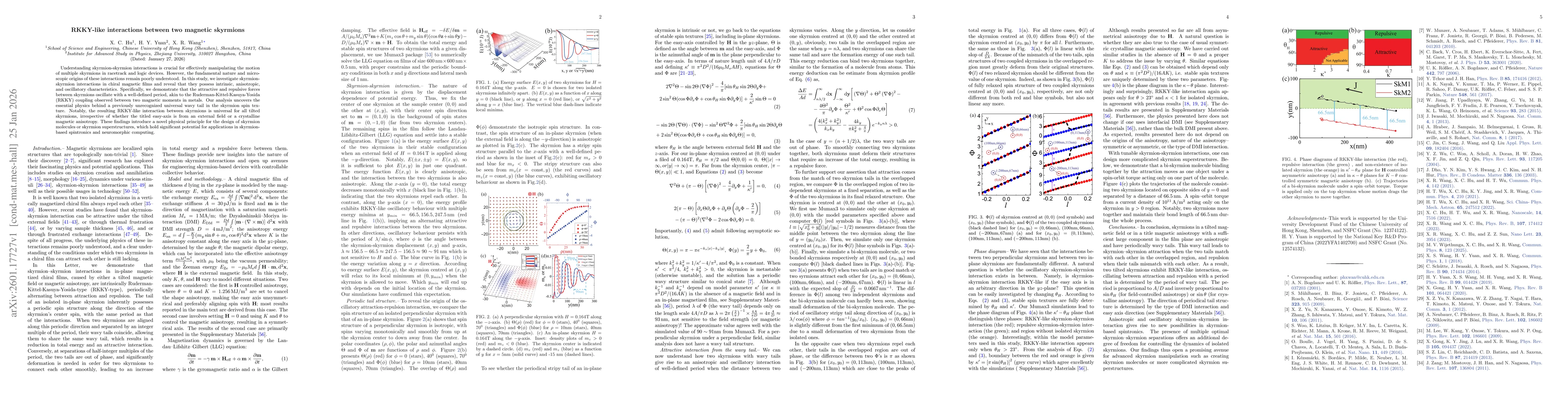 Thumbnail for RKKY-like interactions between two magnetic skyrmions
