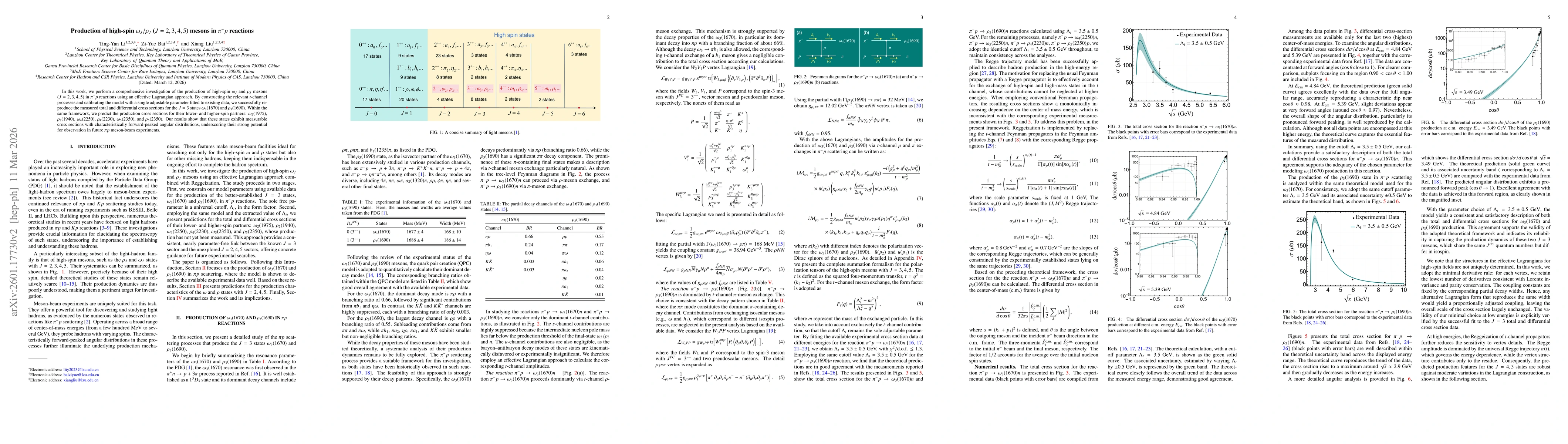 Thumbnail for Production of high-spin $ω_J/ρ_J$ ($J=3,4,5$) mesons in $π^{-}p$ reactions