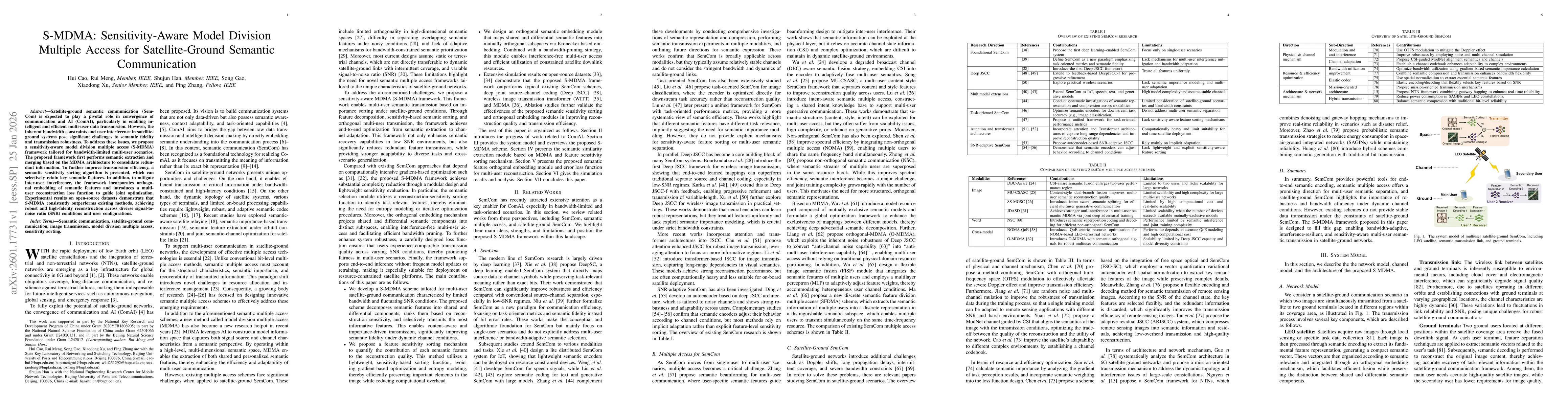 Thumbnail for S-MDMA: Sensitivity-Aware Model Division Multiple Access for Satellite-Ground Semantic Communication
