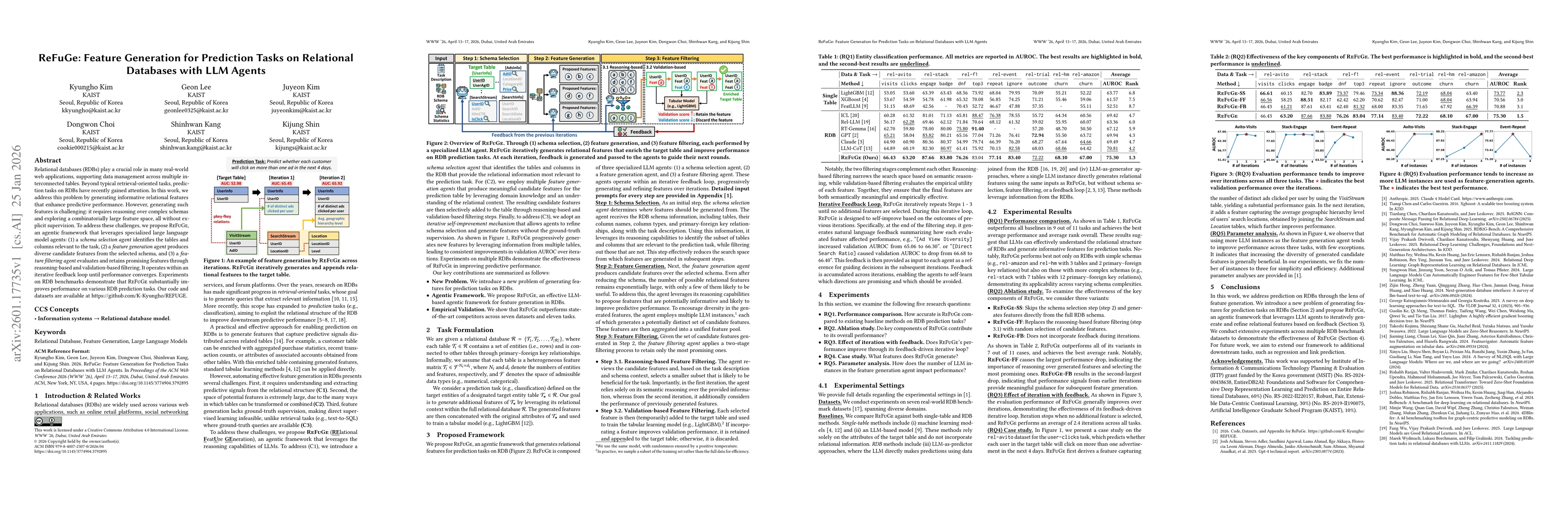Thumbnail for ReFuGe: Feature Generation for Prediction Tasks on Relational Databases with LLM Agents