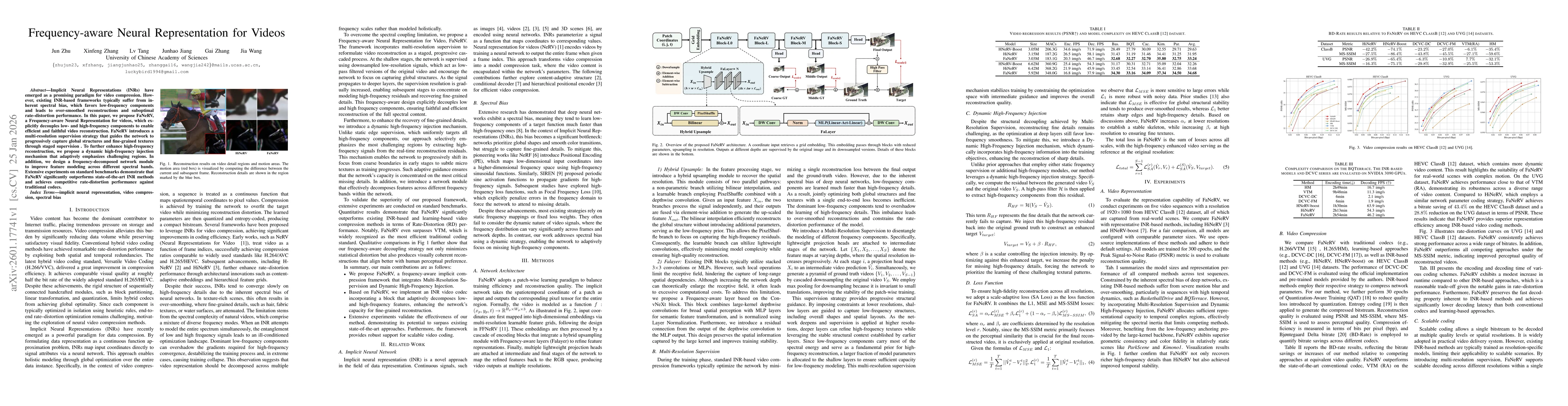 Thumbnail for Frequency-aware Neural Representation for Videos