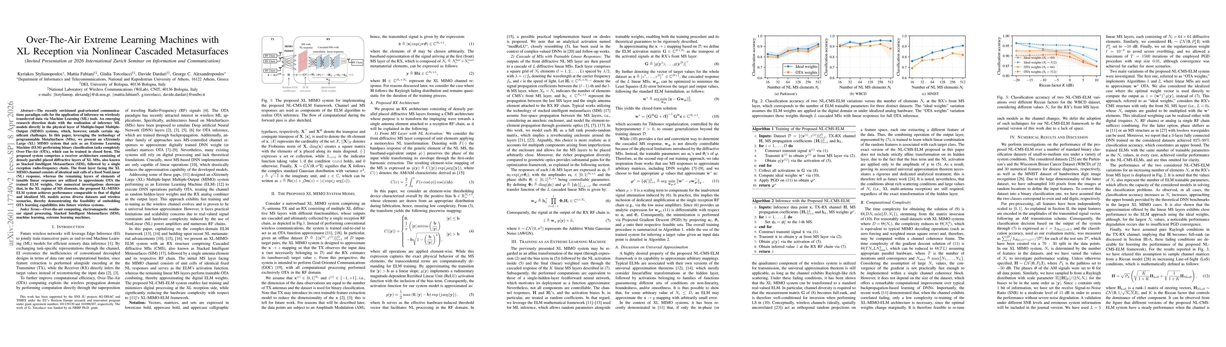 Thumbnail for Over-The-Air Extreme Learning Machines with XL Reception via Nonlinear Cascaded Metasurfaces