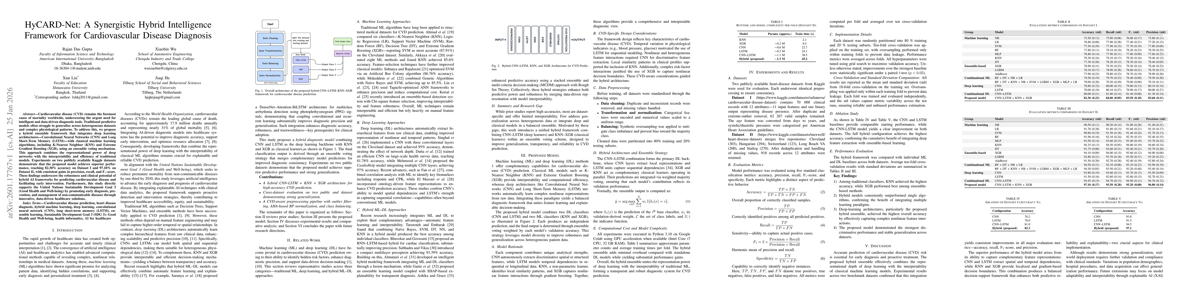 Thumbnail for HyCARD-Net: A Synergistic Hybrid Intelligence Framework for Cardiovascular Disease Diagnosis