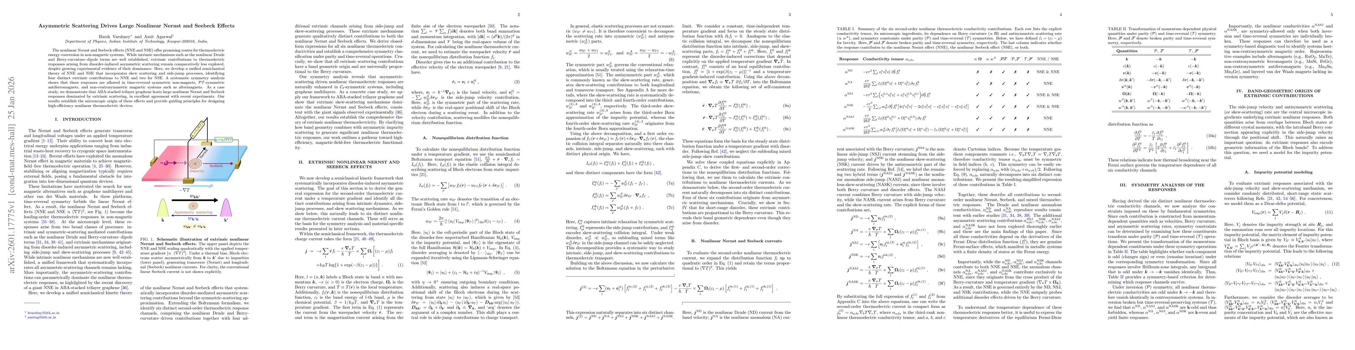 Thumbnail for Asymmetric Scattering Drives Large Nonlinear Nernst and Seebeck Effects