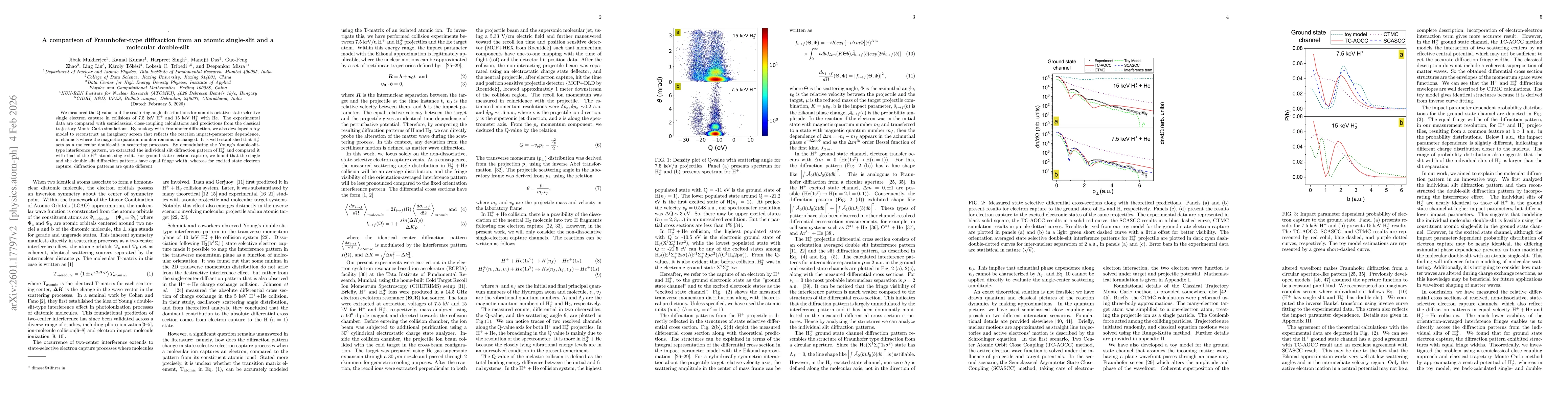 Thumbnail for A comparison of Fraunhofer-type diffraction from an atomic single-slit and a molecular double-slit