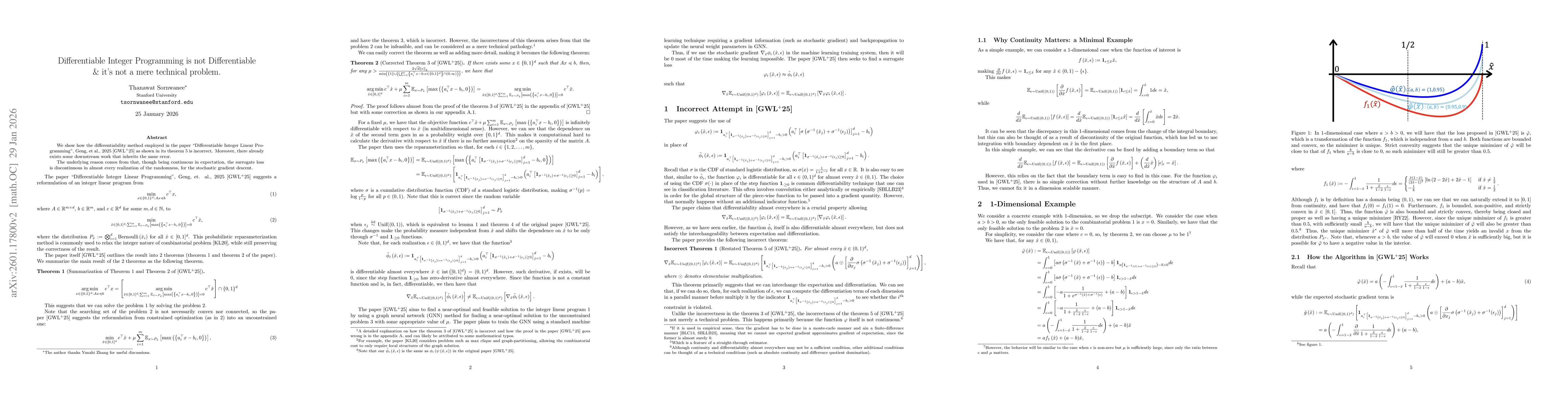 Thumbnail for Differentiable Integer Linear Programming is not Differentiable & it's not a mere technical problem