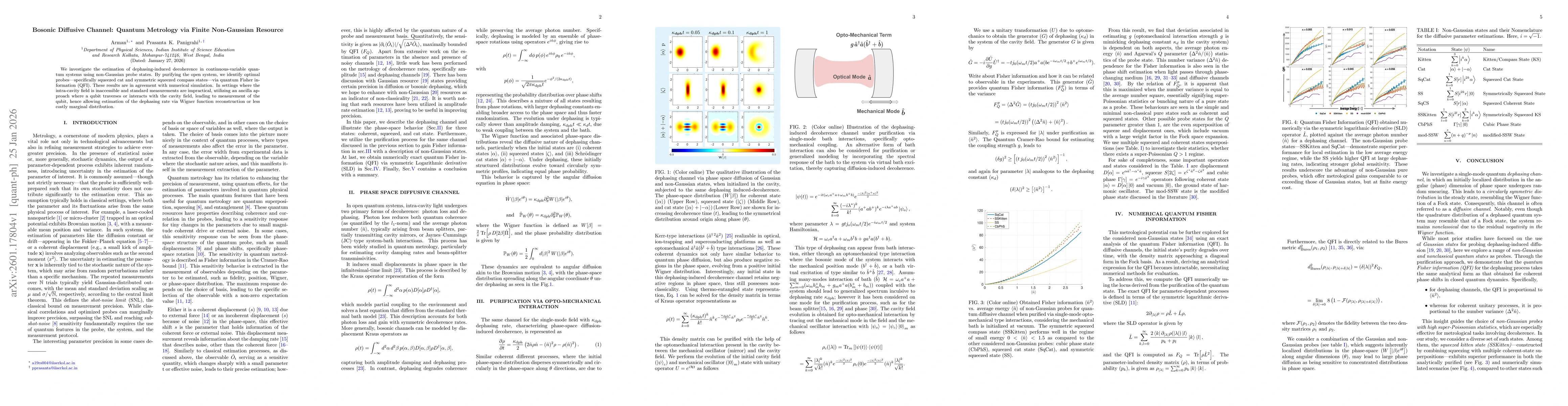 Thumbnail for Bosonic Diffusive Channel: Quantum Metrology via Finite Non-Gaussian Resource