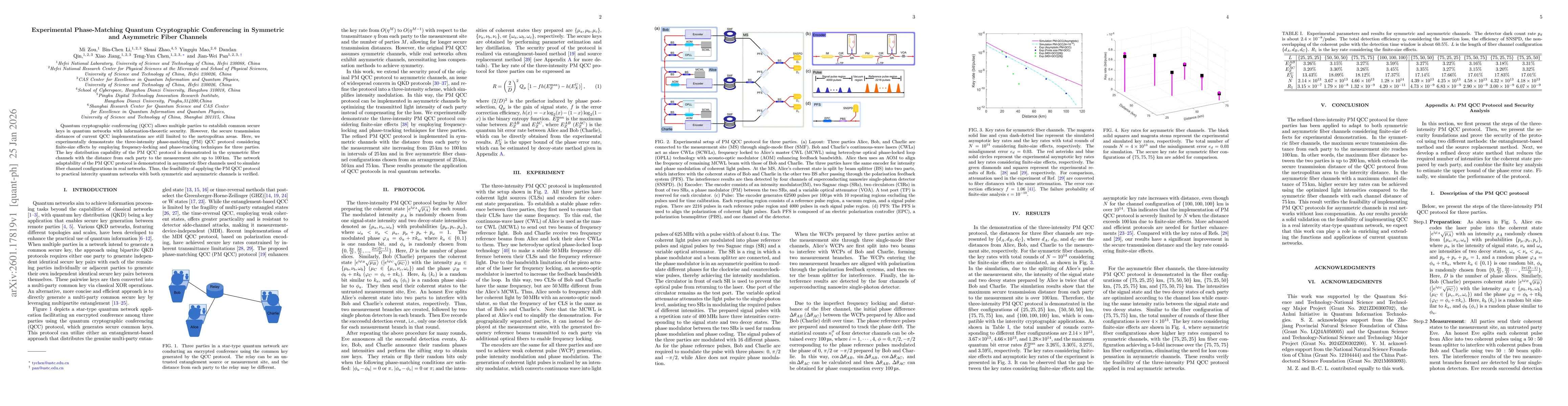 Thumbnail for Experimental Phase-Matching Quantum Cryptographic Conferencing in Symmetric and Asymmetric Fiber Channels