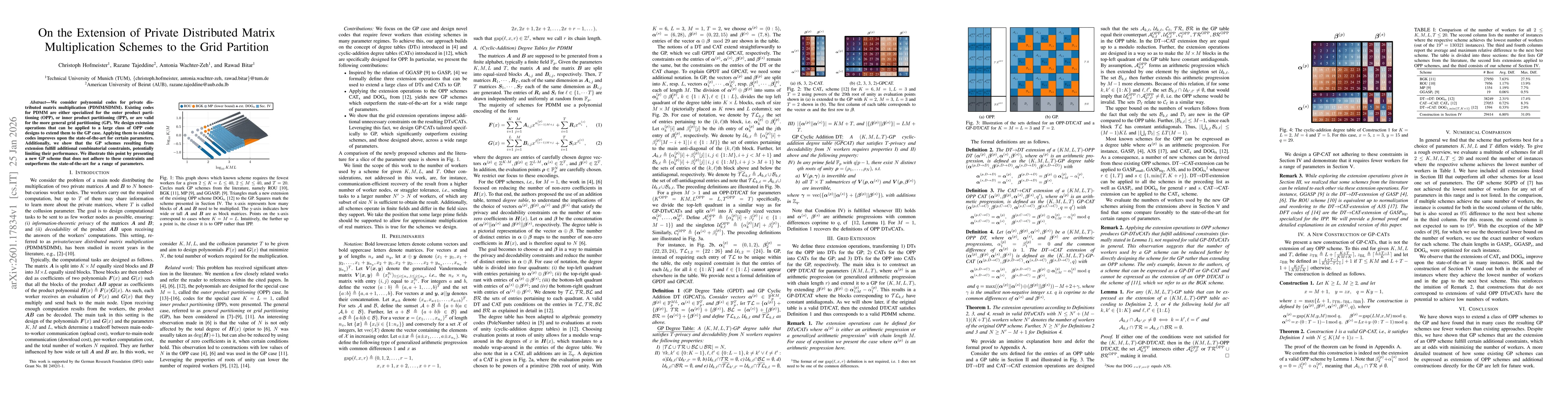 Thumbnail for On the Extension of Private Distributed Matrix Multiplication Schemes to the Grid Partition