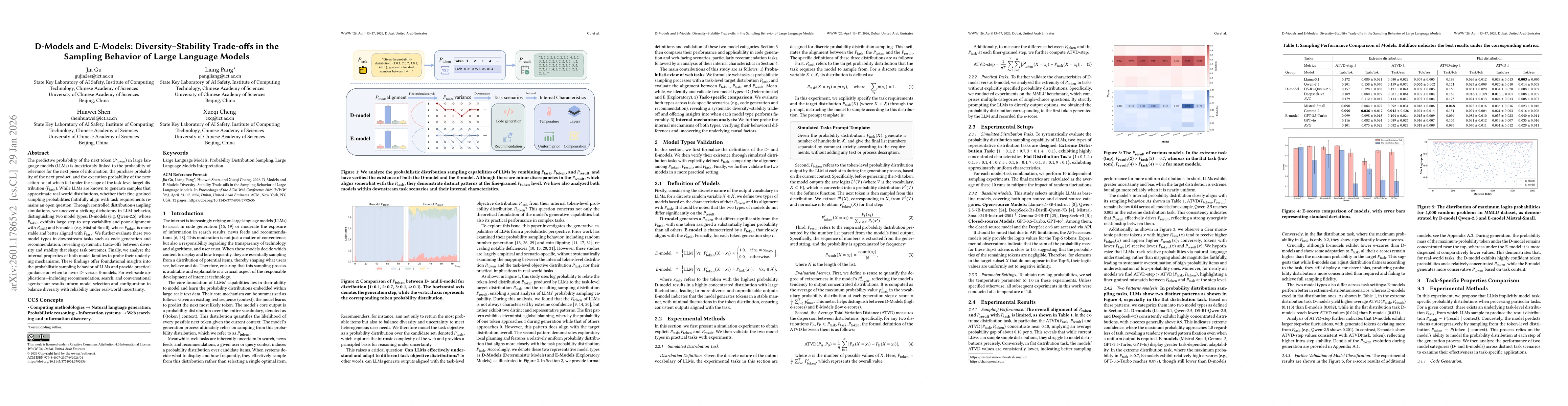 Thumbnail for D-Models and E-Models: Diversity-Stability Trade-offs in the Sampling Behavior of Large Language Models