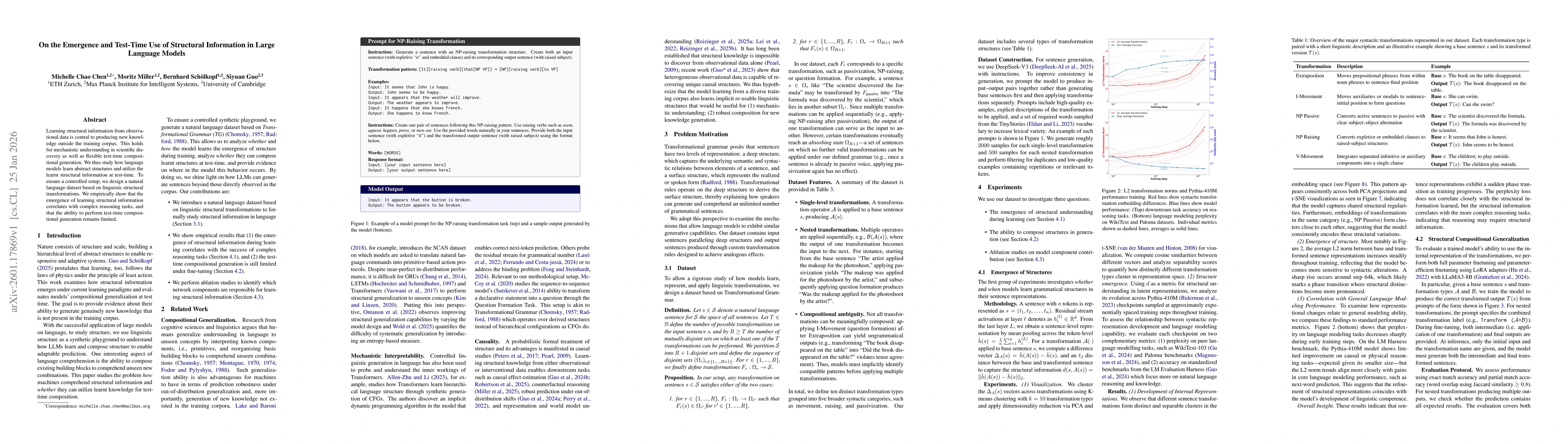 Thumbnail for On the Emergence and Test-Time Use of Structural Information in Large Language Models