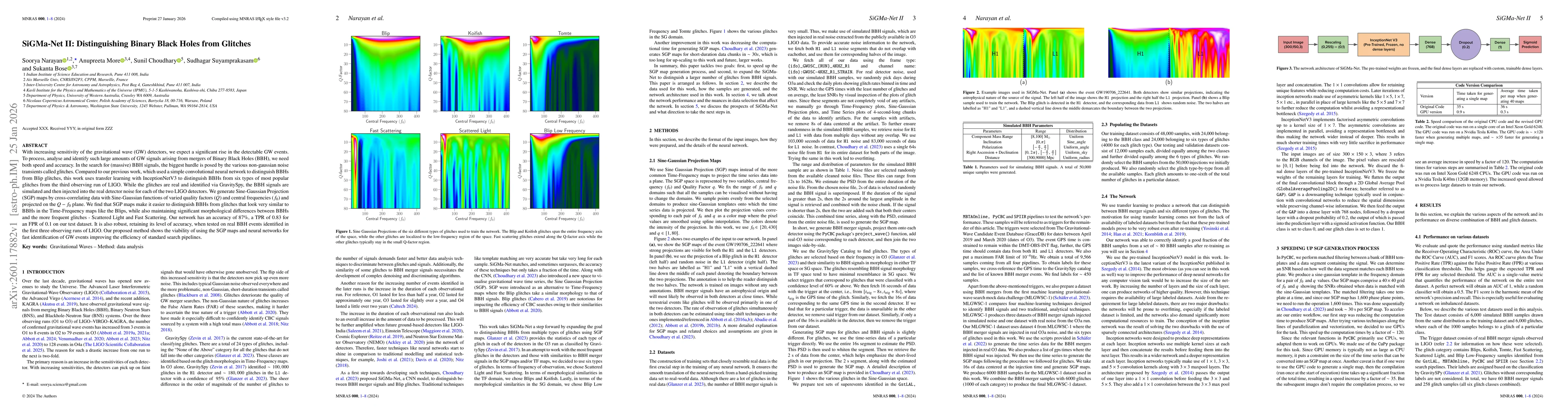 Thumbnail for SiGMa-Net II: Distinguishing Binary Black Holes from Glitches