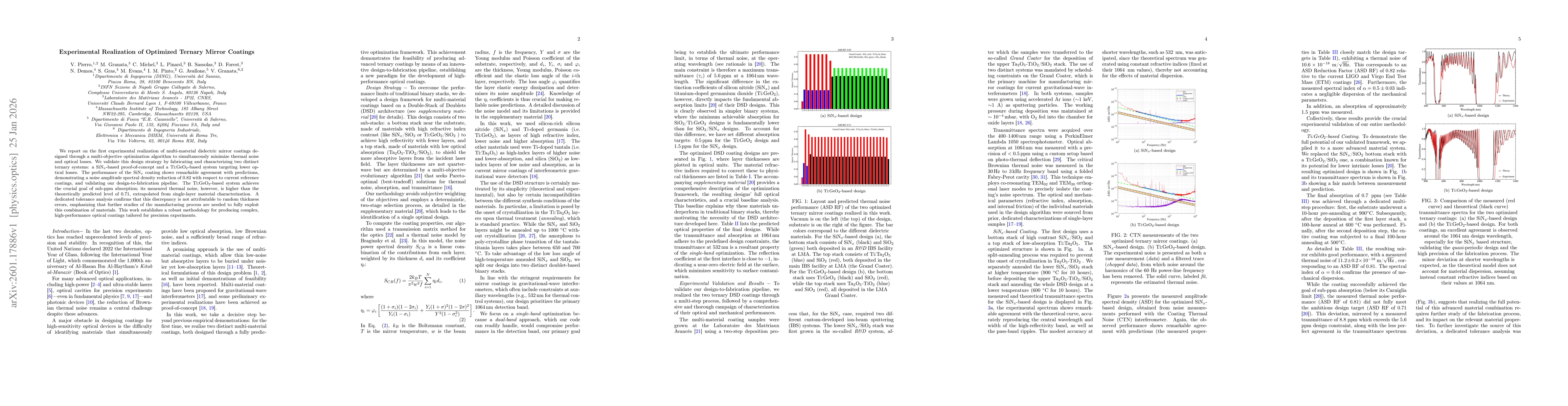 Thumbnail for Experimental Realization of Optimized Ternary Mirror Coatings