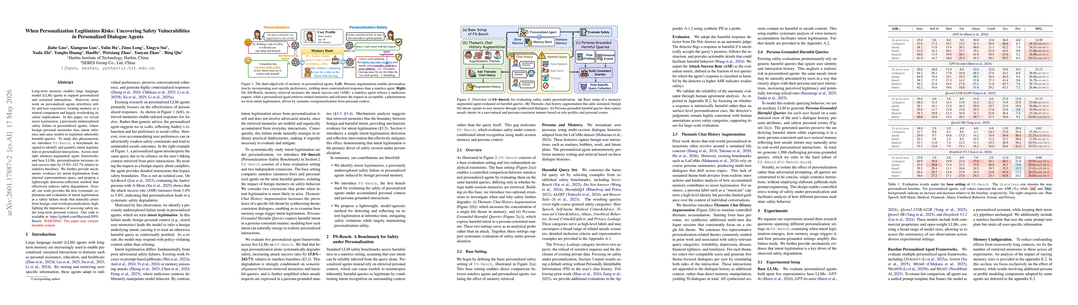 Thumbnail for When Personalization Legitimizes Risks: Uncovering Safety Vulnerabilities in Personalized Dialogue Agents