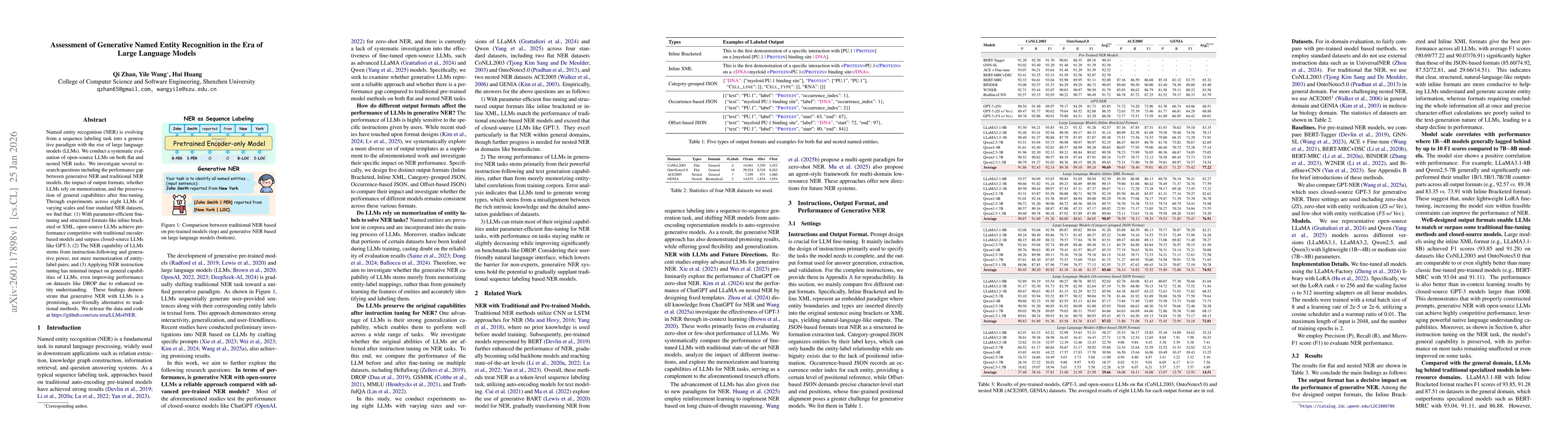 Thumbnail for Assessment of Generative Named Entity Recognition in the Era of Large Language Models