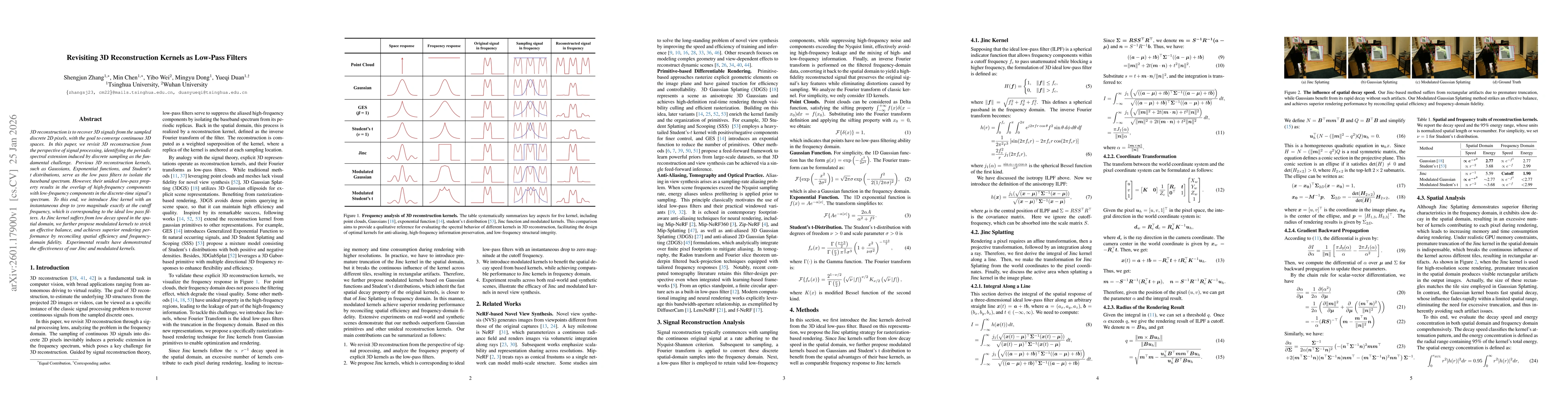 Thumbnail for Revisiting 3D Reconstruction Kernels as Low-Pass Filters
