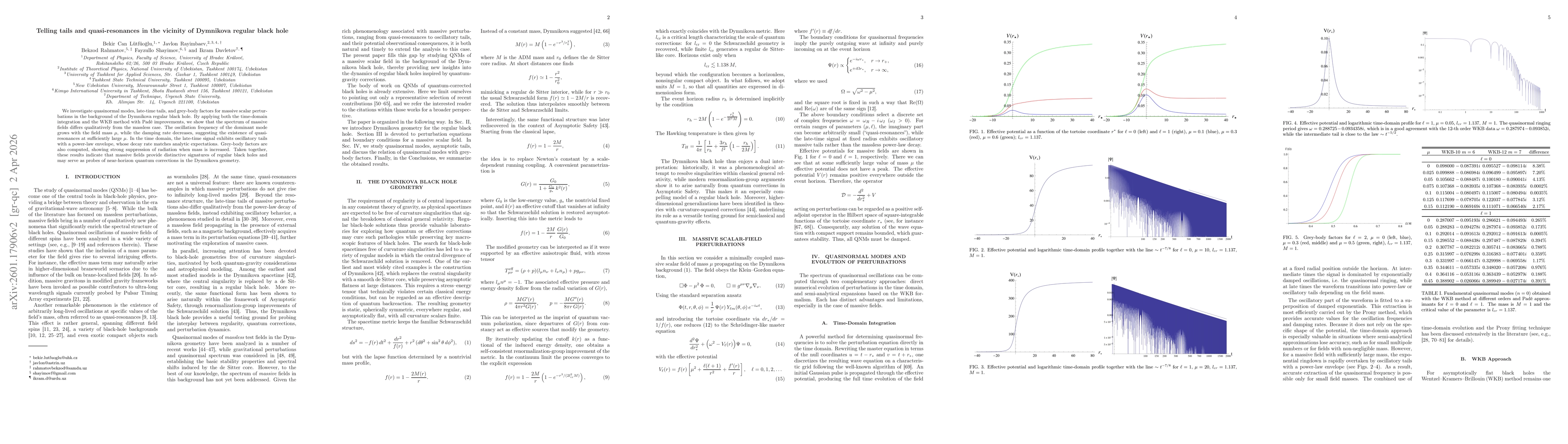 Thumbnail for Telling tails and quasi-resonances in the vicinity of Dymnikova regular black hole
