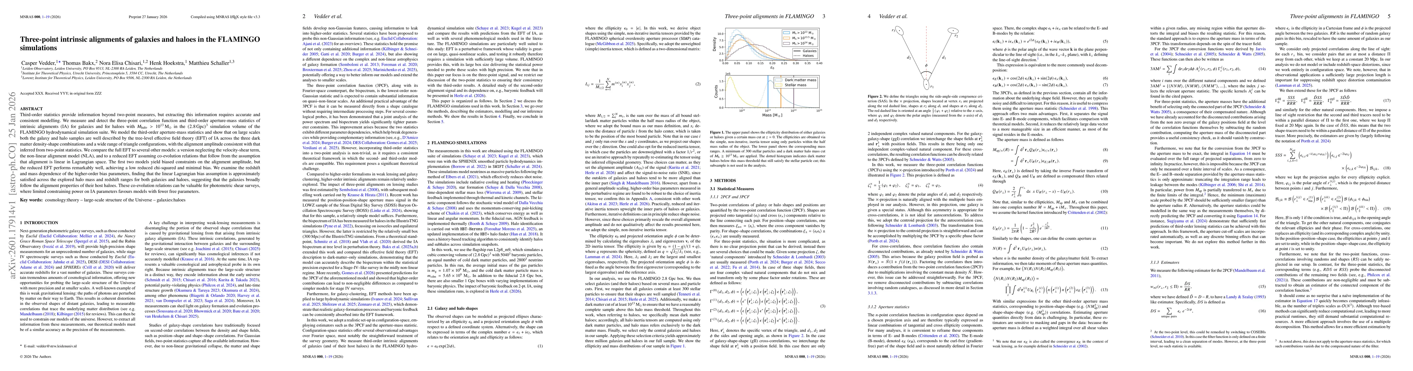 Thumbnail for Three-point intrinsic alignments of galaxies and haloes in the FLAMINGO simulations
