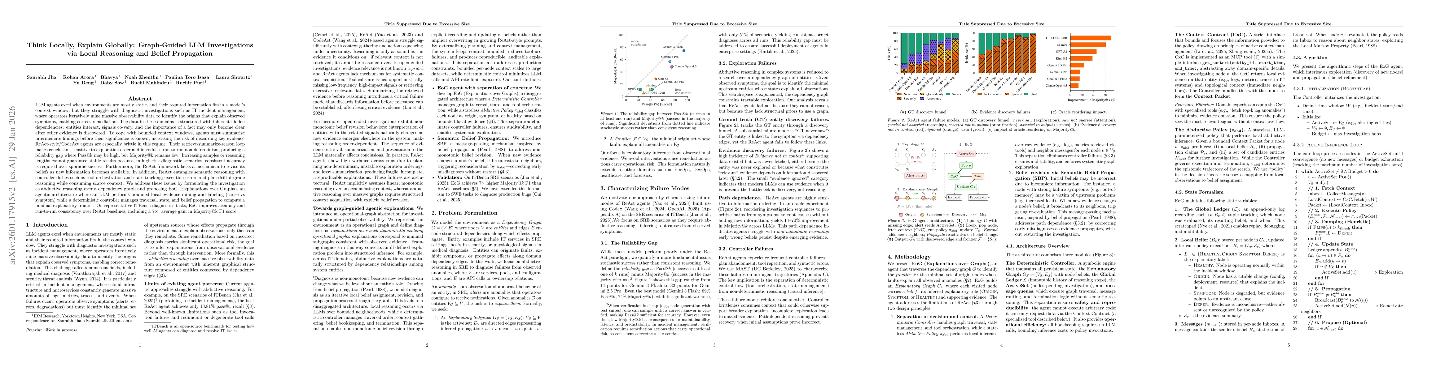 Thumbnail for Think Locally, Explain Globally: Graph-Guided LLM Investigations via Local Reasoning and Belief Propagation