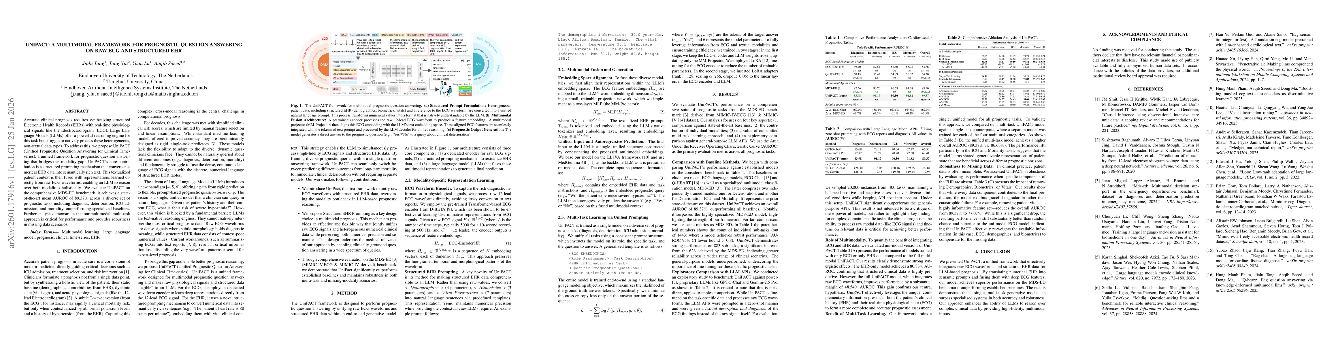 Thumbnail for UniPACT: A Multimodal Framework for Prognostic Question Answering on Raw ECG and Structured EHR