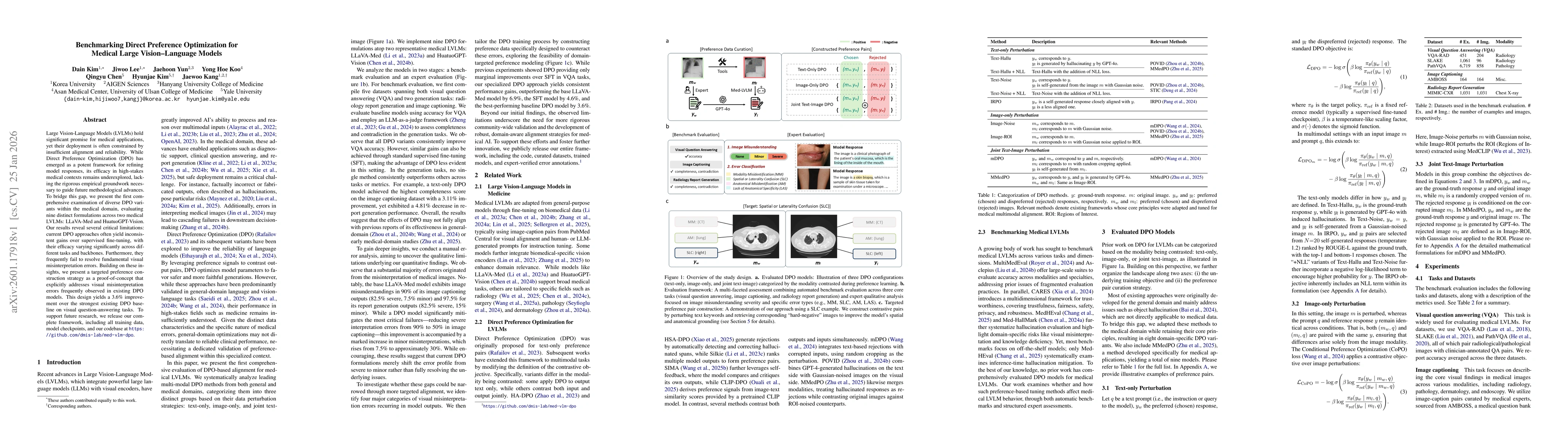 Thumbnail for Benchmarking Direct Preference Optimization for Medical Large Vision-Language Models