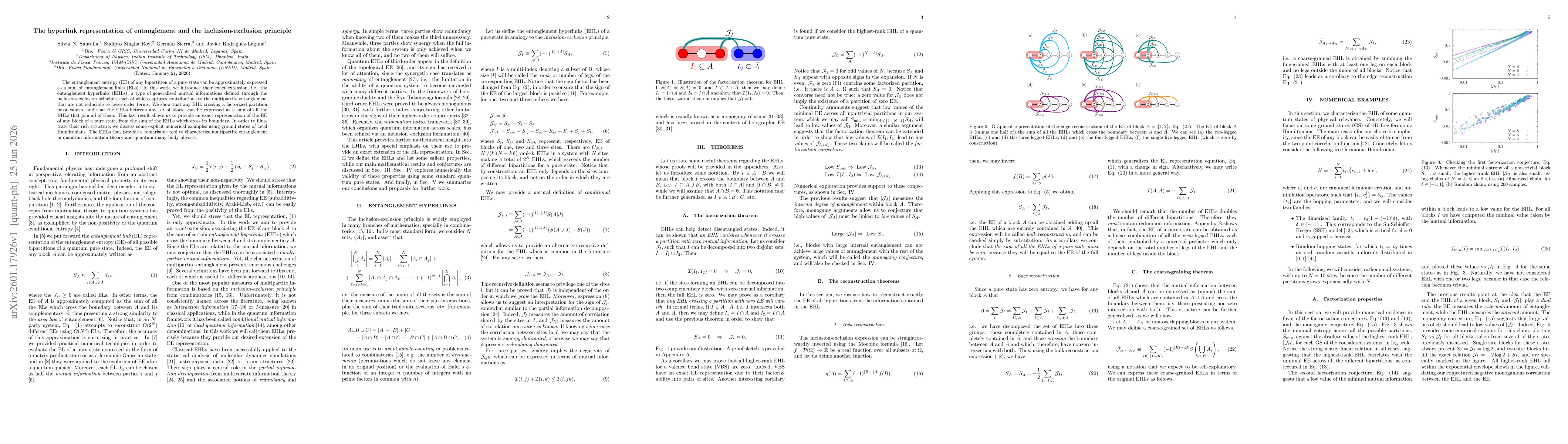 Thumbnail for The hyperlink representation of entanglement and the inclusion-exclusion principle