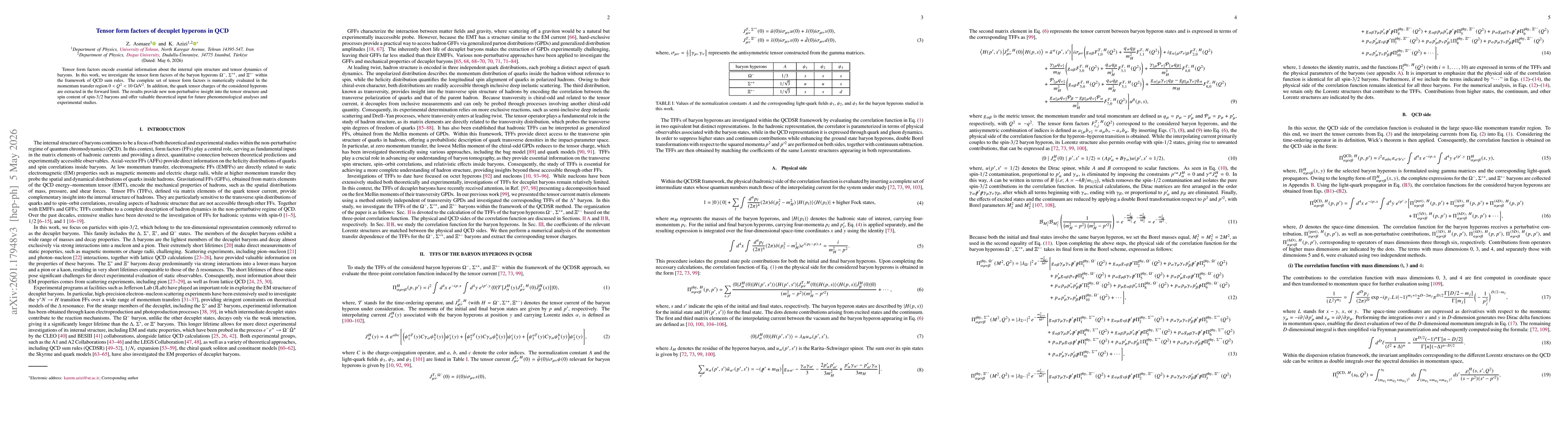 Thumbnail for Tensor form factors of decuplet hyperons in QCD