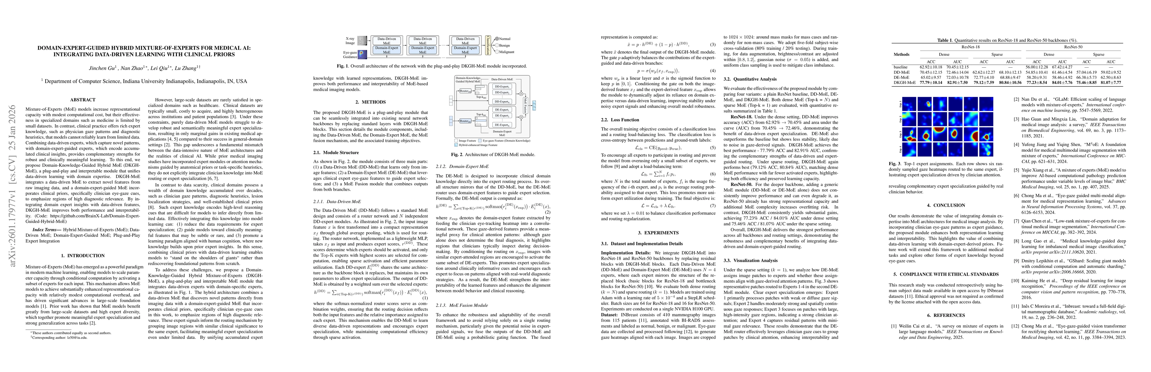 Thumbnail for Domain-Expert-Guided Hybrid Mixture-of-Experts for Medical AI: Integrating Data-Driven Learning with Clinical Priors