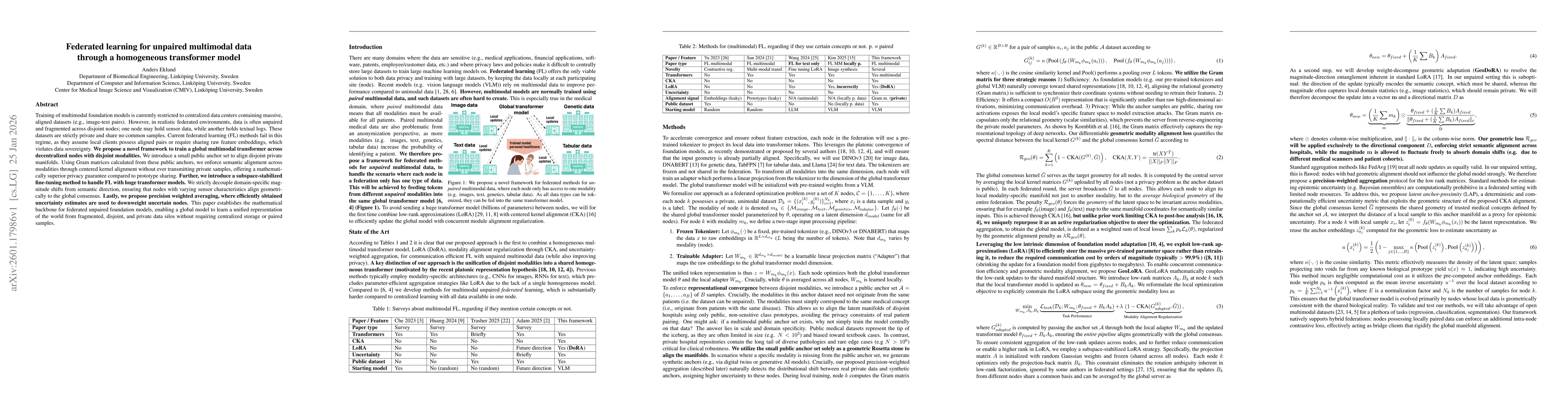 Thumbnail for Federated learning for unpaired multimodal data through a homogeneous transformer model