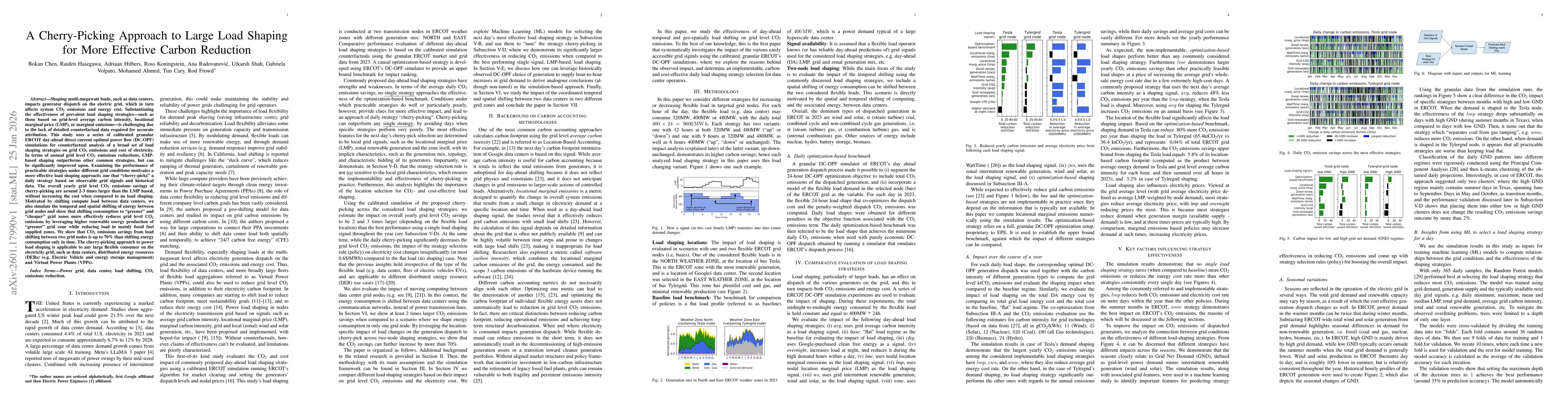 Thumbnail for A Cherry-Picking Approach to Large Load Shaping for More Effective Carbon Reduction