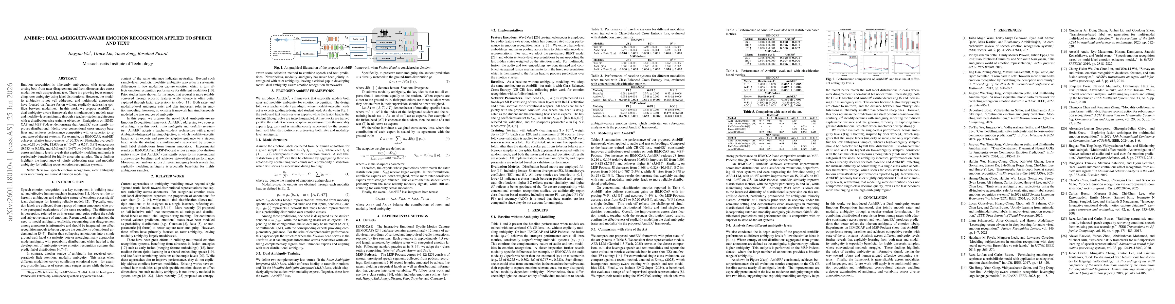 Thumbnail for AmbER$^2$: Dual Ambiguity-Aware Emotion Recognition Applied to Speech and Text