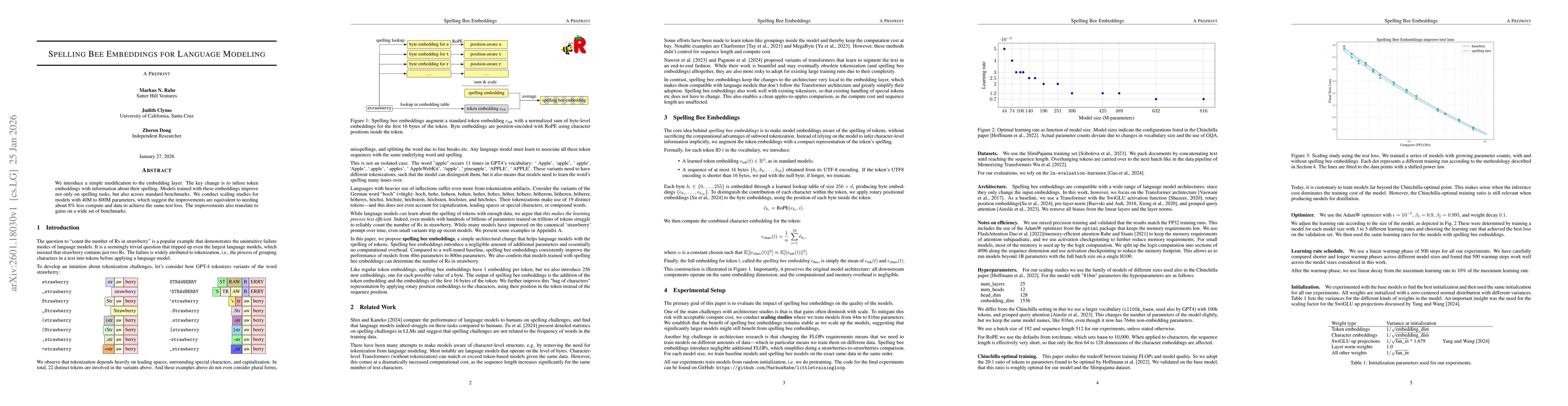 Thumbnail for Spelling Bee Embeddings for Language Modeling