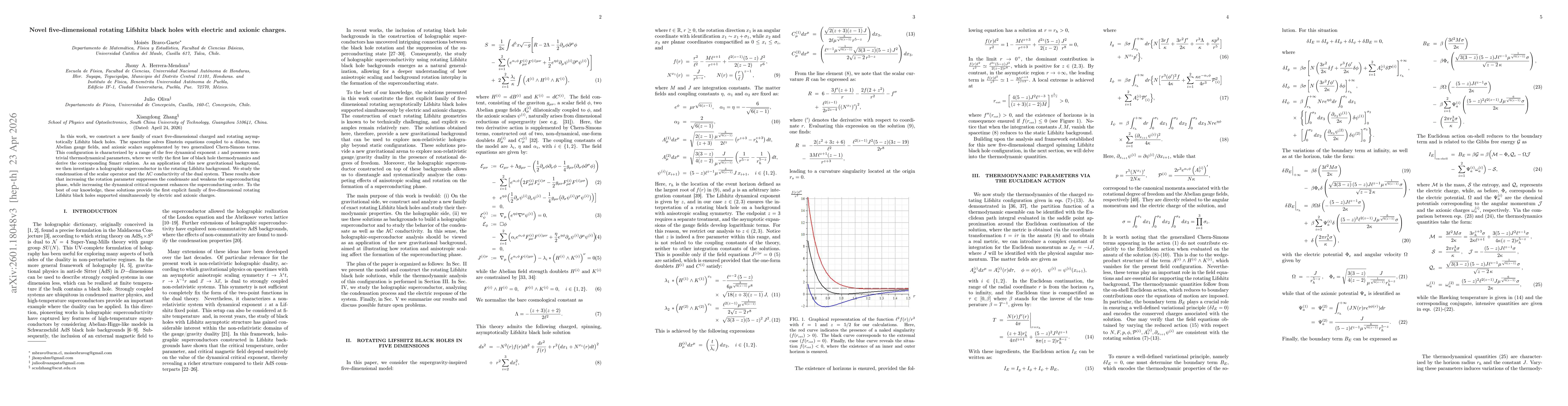 Thumbnail for Novel five-dimensional rotating Lifshitz black holes with electric and axionic charges