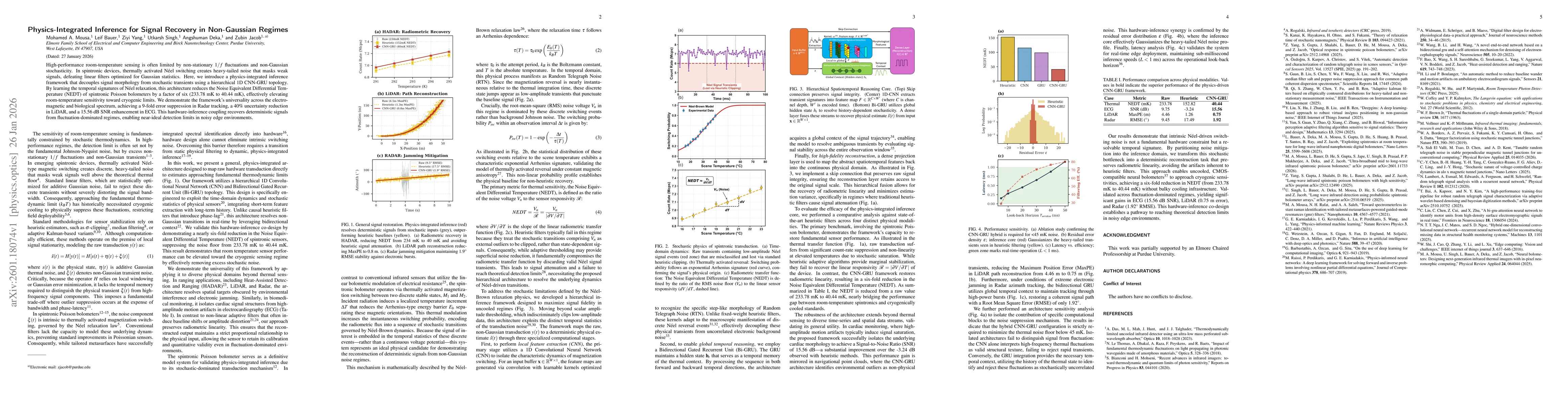 Thumbnail for Physics-Integrated Inference for Signal Recovery in Non-Gaussian Regimes